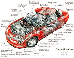 auto%20parts2 Richmond