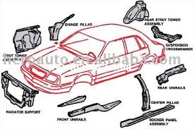 auto%20parts4 Springfield