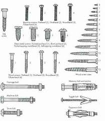 screws2 San Marcos